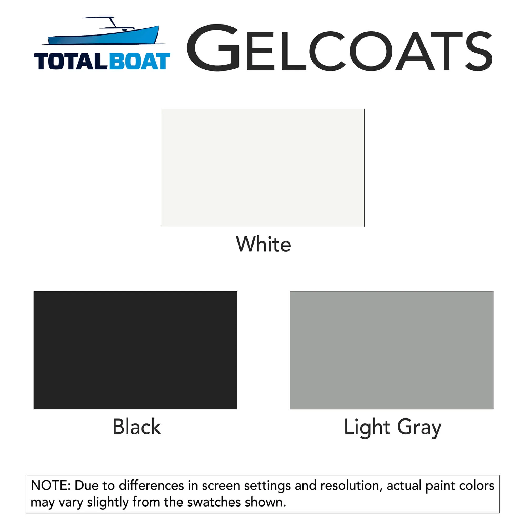 Gelcoat