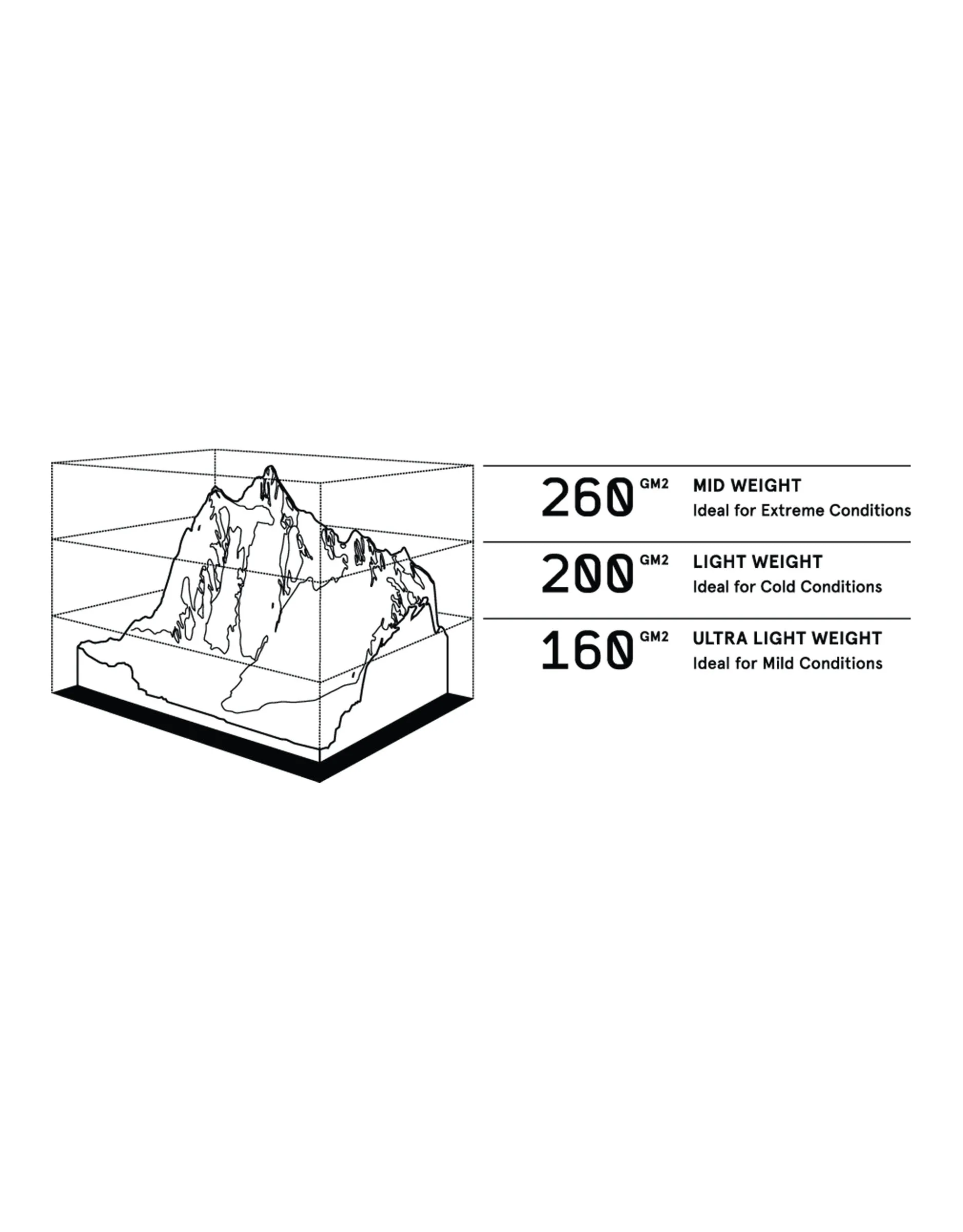 Le Bent 260 Midweight Neckwarmer