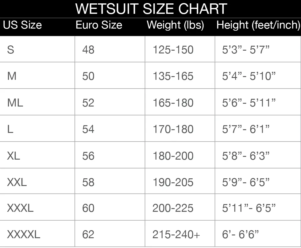 Riffe Men's Digi-Tek Wetsuit